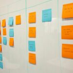 Strategi Inovasi Produk untuk Pengembangan Bisnis